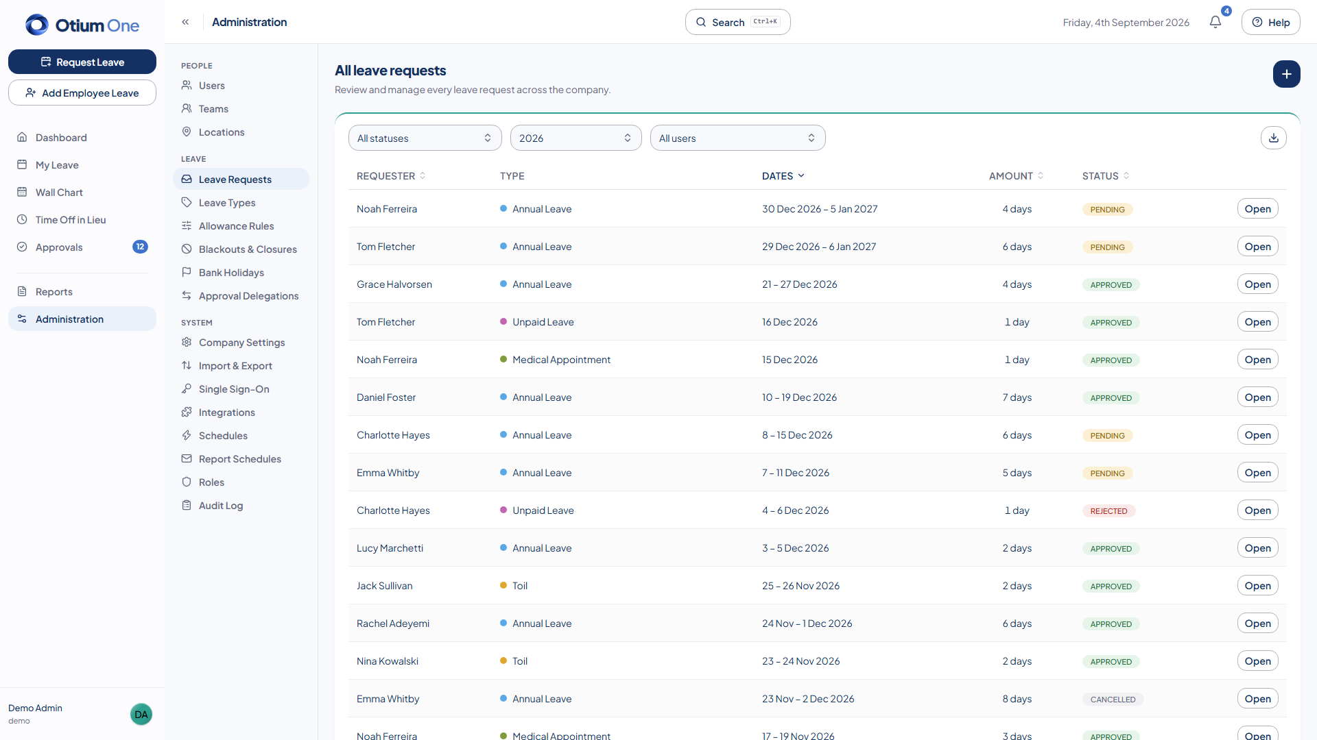 Admin leave requests list