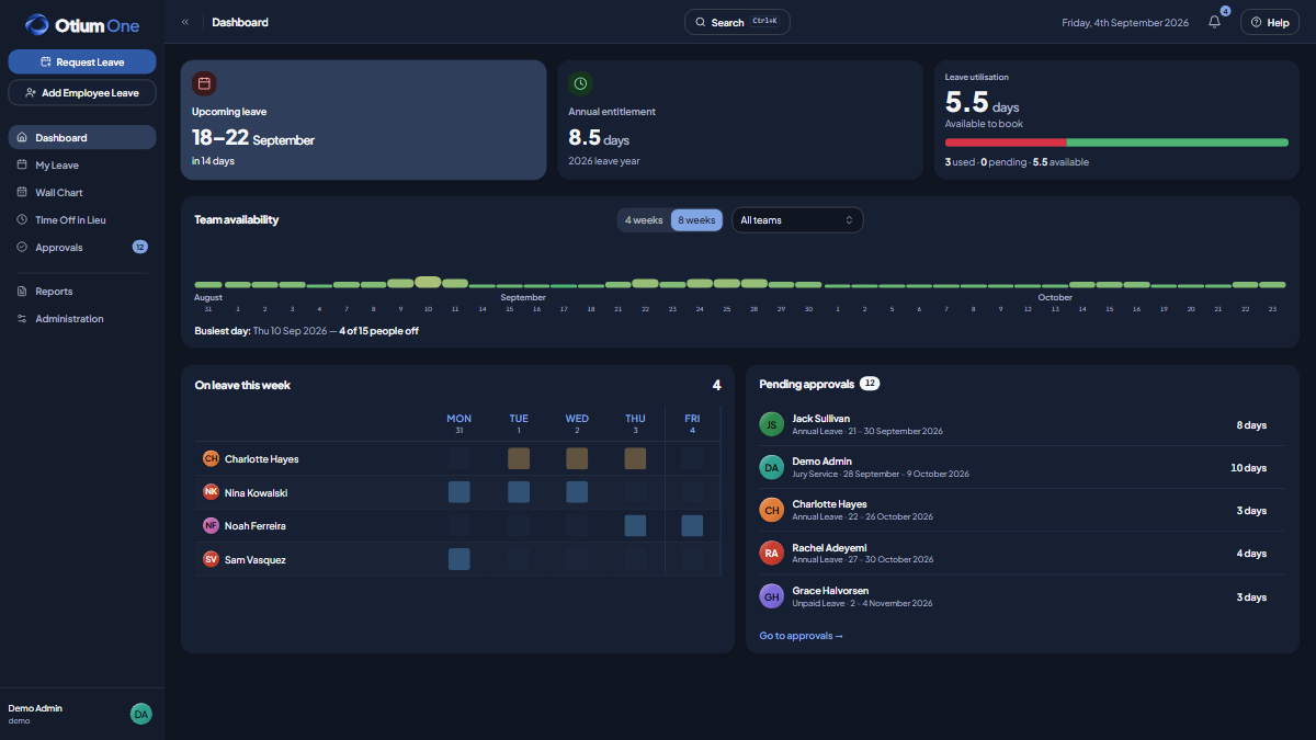 Otium One in the Otium One (dark) theme