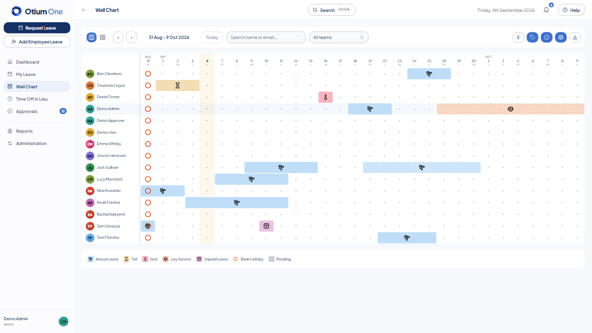 Wall chart, Dotted grid, icons, merged cells