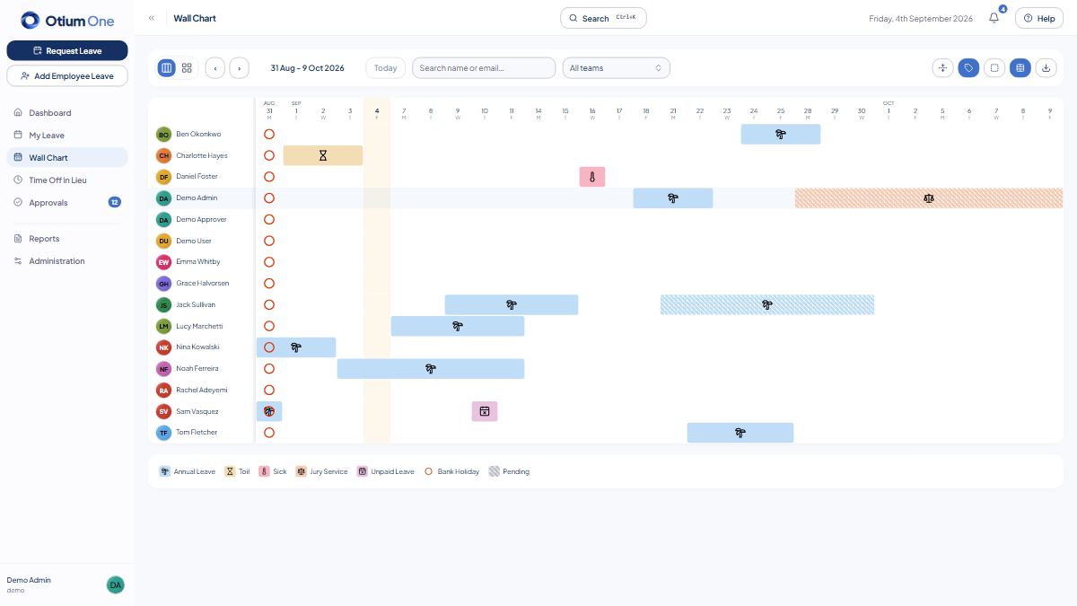 Wall chart, No grid, merged cells