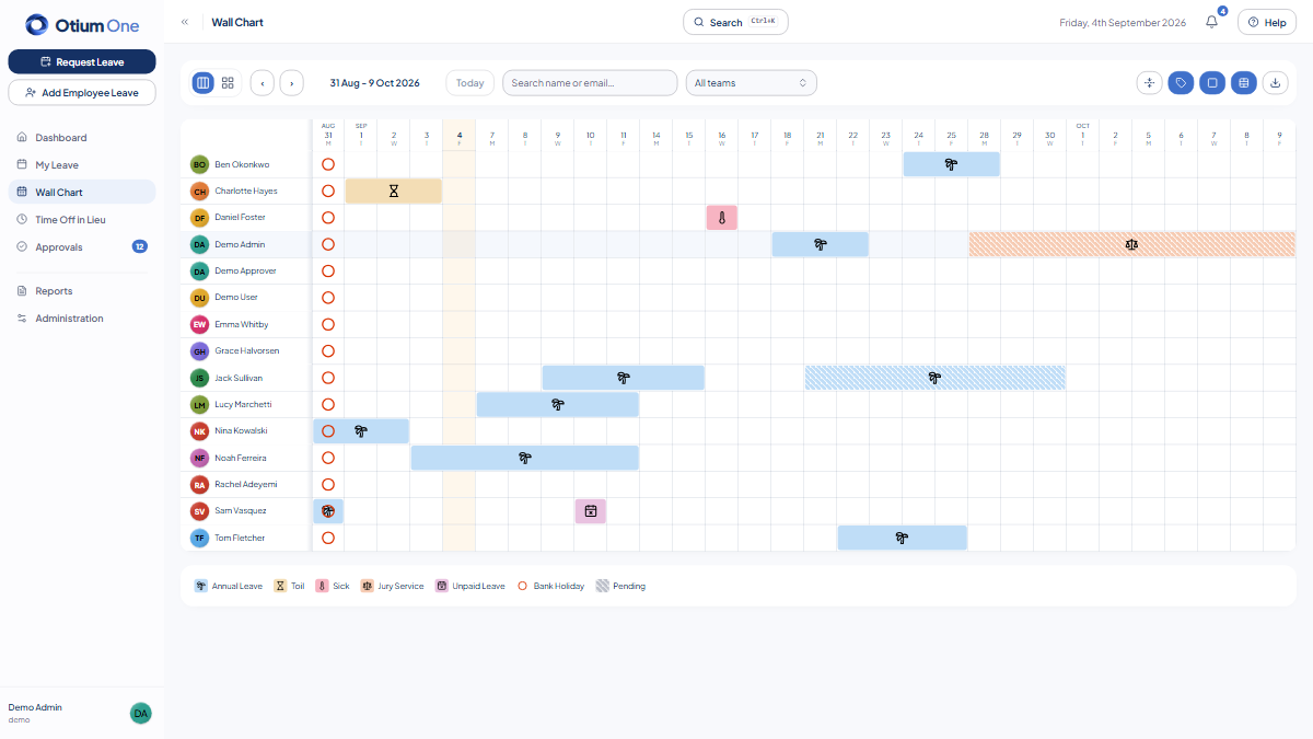 Wall chart, Grid lines, icons, merged cells